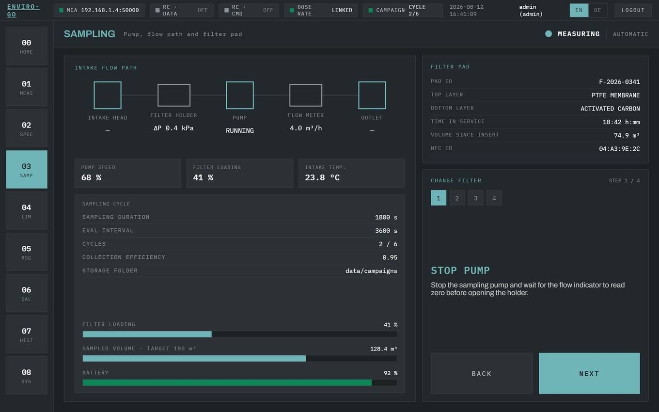 Sampling screen with flow, volume and remaining time
