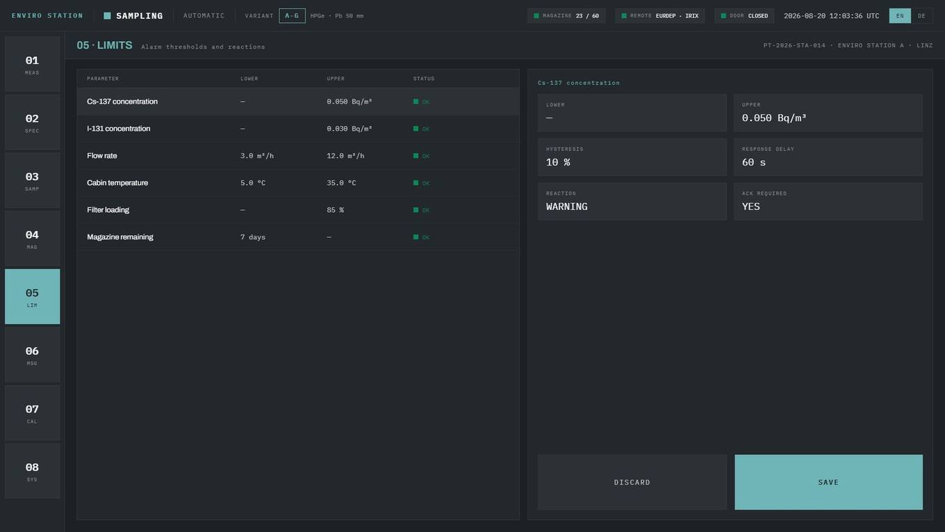 Limits screen with thresholds and responses
